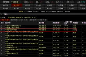 军工新分支呼之欲出：航天五院推进宇航系统总体重组 混改有望加速图片