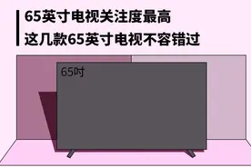 65英寸电视关注度最高，这几款65英寸电视不容错过图片