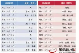 国产2价宫颈癌疫苗和国产13价肺炎疫苗到货啦图片