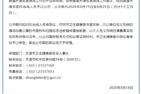 181位！他们拟当选首届“天津名医”图片