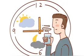 广东话百科：“一粒钟”有多久？图片