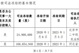 舒华体育产品屡上“黑榜”，大客户安踏集团曲线入股图片