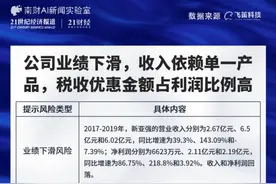新股排查丨新亚强业绩呈下滑趋势，收入依赖单一产品图片