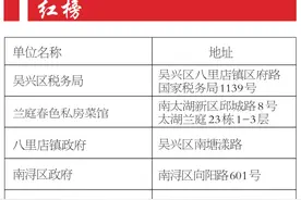湖州新一期红黑榜公布图片