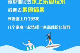 爽！长沙县1.5万㎡室内水上乐园来了！还有这些好玩的项目图片