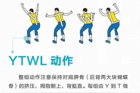 9个动作改善脖子前倾，让你身姿挺拔图片