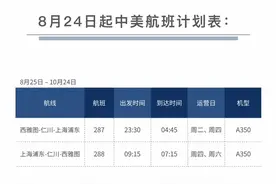 中美航线再增运力！美联航、达美航空中美航班每周各增至四班图片