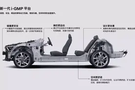 科氪｜科技与生活的完美产物，北京现代第十代索纳塔体验图片