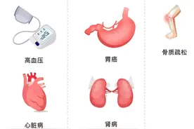 65%的人盐吃多了！今天来教你科学控盐图片