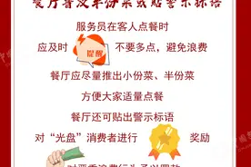 一图说清楚｜吃饭要“光盘”！避免餐饮浪费可以这么做图片