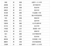 叻！广州16岁女生考上中国版“麻省理工”图片