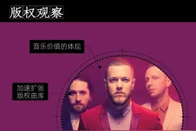 越来越值钱的版权交易，Concord以超一亿美元收购梦龙曲库图片