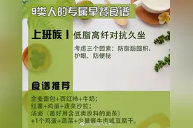 早餐别凑合！这份早餐秘籍请收下图片
