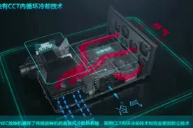 探秘NEC激光放映机的“黑科技”到底有多牛？图片
