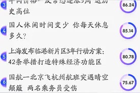 睿思一刻｜时间都去哪儿了？图片