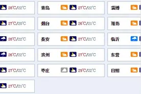 早安山东｜问政追踪：济南章丘将新增45部公交车；黄河上游水旱灾害防御应急响应提升至Ⅲ级；全球累计新冠确诊病例超2273万例图片
