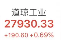 美股一线丨亮眼的经济数据令三大股指收涨，道指大涨190点，WHO警告称人们或将无法回到过去图片