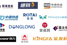 青浦区13家企业入围2020上海企业百强系列榜单图片
