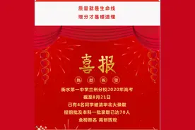 喜报！衡水第一中学兰州分校2020年高考清华北大录取人数再创新高！看看有你认识的吗？图片