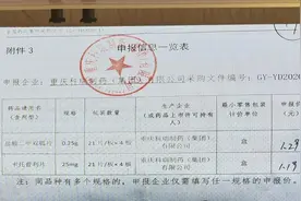 第三批药品集采竞标：一大波“地板价”袭来 原研降价不含糊 两个技巧预测企业中标几率图片