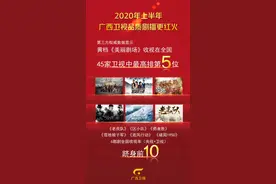 经典再现图片
