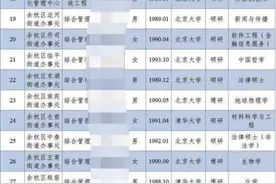 街道办招8人，全是清华北大的硕士博士！网友炸锅，最新回应来了图片