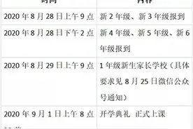 简明扼要，图文并茂！鲁巷实验小学这样教育学生安全返校图片