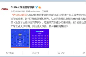 自投乌龙消极比赛？CUBA处罚这两支消极比赛球队：取消成绩图片