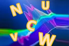 创业板股票名称前，字母“N”“C”“U”“W”“V”代表什么？图片