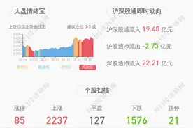 下滑！英杰电气：2020年半年度净利润约4350万元，同比下降29.62%图片