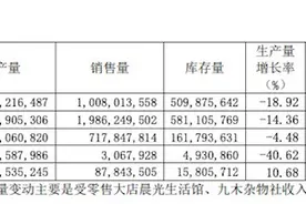 学生迟迟不开学，晨光文具上半年营利双降图片