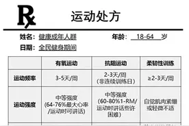身体活动缺失症成流行病 医生开出运动处方图片