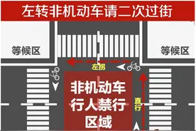 一路绿灯！德州开通2条“绿波带”，未来打通火车站至高铁东站快速通道图片