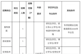 杭州市农业科学研究院公开招聘图片