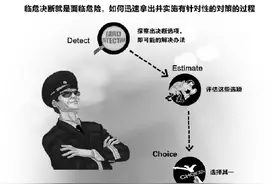 向英雄机长学临危决断图片