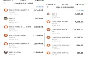 警惕！6000多人被网上“养猫”平台骗得血本无归，警方已立案图片