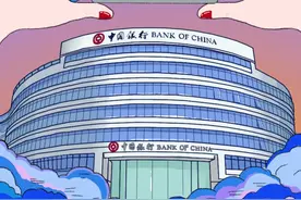 珠海中行与我国第一张信用卡：引领支付变革 助推消费升级图片