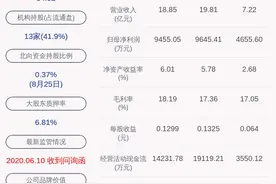 复牌了！苏州固锝：发行股份及支付现金购买资产获证监会审核通过 股票8月27日复牌图片