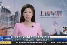 国家医保局就“建立门诊共济保障机制”征求意见：门诊费用——拟纳入医保  报销比例50%起步视频封面