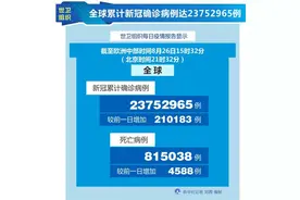 国际疫情每日观（8月27日）——非洲农村自力更生 制作免接触洗手器图片