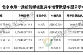 北京第一批新能源物流车车型和生产企业资质认定评审结果公示图片