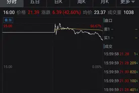 小鹏汽车登陆纽交所，能否“三英战吕布”？图片