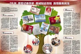 真实记录历史 真诚贴近百姓 真情服务民生——烟台晚报28岁了图片