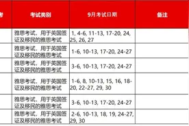 9月1日起，雅思机考出成绩时间缩短为3天图片