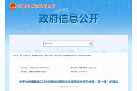 福建省住建厅最新公布！快看看你家的物业在哪个等级？图片