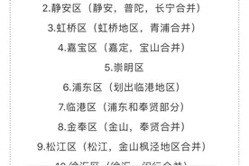 上海又有新的并区规划？金山要与奉贤合并？真相来了图片