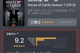 美国真相：神剧《纸牌屋》！每天刷1集，英语水平暴涨图片