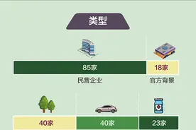 随机抽查，都有问题——103家河南检验检测机构错在哪？图片