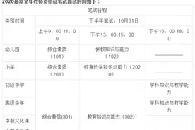 最新！2020教师资格证考试时间确定图片