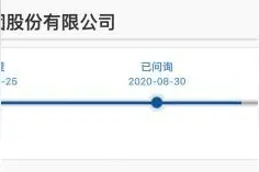 蚂蚁集团科创板IPO更新为“已问询”，从受理到问询仅隔5天图片